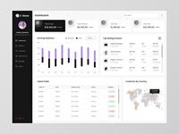 Développement de site e-commerce pour produits pour bébés RoyalCraft avec catégories, paiements en ligne, panier d'achat, design responsive et SEO