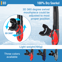 Snorkel Profesional Nuevo con Boquilla Giratoria 3D de 360 Grados, Hebilla de Liberación Rápida, Tubo de PU para Buceo y Snorkel, OEM/ODM
