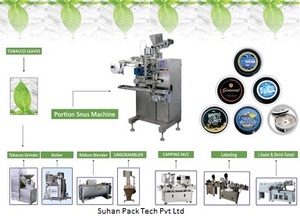 Máquina Automática de Alta Velocidad para Envasado de Snus en Fábrica de la India - Product Image 3