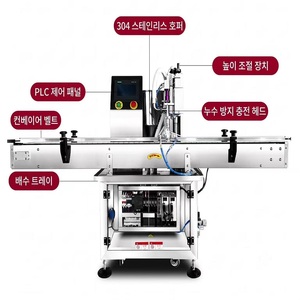 MTG 1-head automatic high-speed filler/Cosmetics Skin Lotion Shampoo Cream Food Beverage Soy Sauce Honey Sauce Seasoning Toner - Product Image 5