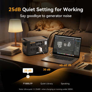 Generatore Solare Portatile Pecron F1000LFP 1004Wh LiFePO4 con Uscita 1500W per Emergenze Esterne - Disponibile negli USA - Product Image 4