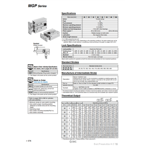 Cylindre de guidage compact SMC Pneumatics MGPL25-125-HN pièces pneumatiques - Product Image 3