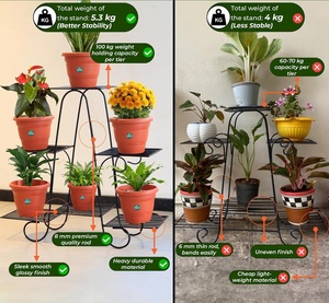 Soporte de Hierro Premium para Plantas, Decoración de Esquinas de Sala de Estar y Exhibición en Balcón/Jardín, para un Estilo Moderno en el Hogar - Product Image 6