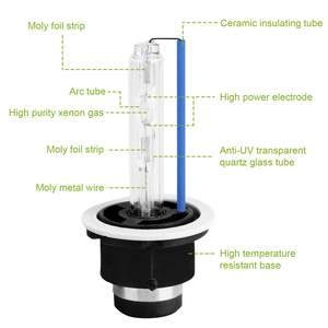 Ampoules de remplacement pour phares halogènes et xénon, 2 pièces, D2C/D2S, 3500LM, 8000K, 35W, HID - Product Image 4