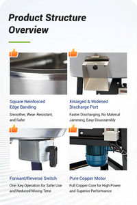 Hiệu quả cao điện thép không gỉ thức ăn trộn cho Ngô đậu nành bữa ăn và động vật thức ăn bột - Product Image 6