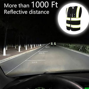 Nuevo Diseño RAPID SPORTS Chaleco de Seguridad ANSI Clase 3 Alta Visibilidad Impermeable Ropa de Trabajo de Invierno Más Vendido en Oferta - Product Image 6