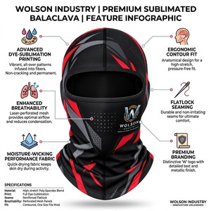 Balaclava OEM ODM à sublimation, imprimé sur mesure, pour le cyclisme, la course à pied, la remise en forme, l'entraînement, la randonnée et les sports de plein air - Product Image 6