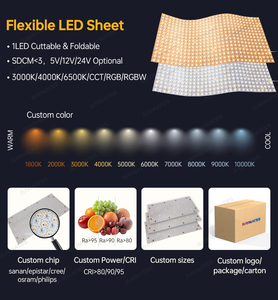 RAYMATES Feuilles LED flexibles Garantie 5 ans Certificats UL ETL UKCA CE ROHS Panneaux LED plats avec dos en marbre - Product Image 3