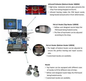 Wisdomshow WDS-650 Nouvelle machine de retravaillage BGA à vision CCD haute définition avec précision de placement de 0,01 mm, écran LCD 1080P en fonte - Product Image 5
