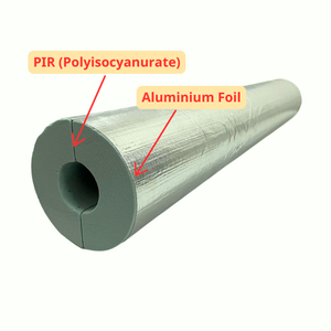 Fabricant de matériaux d'isolation au Vietnam, tube préformé en polyisocyanurate PIR vert clair, tube cryogénique PIR - Product Image 4