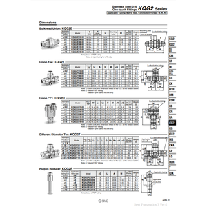 นิวเมติก SMC ฟิตติ้งแบบ one-touch KQG2E23-00ชิ้นส่วนนิวเมติก - Product Image 1