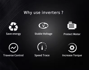 Convertidor de Frecuencia Electrónico SINEE EM730 355KW Trifásico 380V, Inversor de Potencia VFD, Control de Velocidad del Motor para Automatización Industrial - Product Image 3