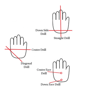 Blue Turquoise Hand Of Fatima Hand Carved Loose Gemstone Charms For Jewelry Making Turquoise <b>Hamsa</b> Hand Carvings Bulk Wholesale - Product Image 6