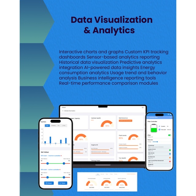 Top Quality Smooth Working Low Delay Fast Load Page Design for Any Screen Iot Dashboard Software Offers Drag Drop Widget