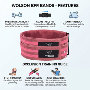 Wolson Industry Heavy Duty Blood Flow <b>Resistance</b> <b>Band</b> Nylon Material Non-Slip <b>for</b> <b>Workout</b> Fitness Training Exercise Activities - Product Image 4
