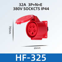 Connecteurs industriels HFE monophasés 2-5 pôles 110V/220V/380V 32A IP44/IP67 en cuivre avec montage en surface
