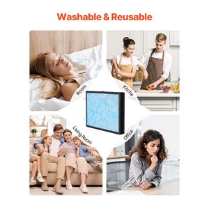 Filtro HEPA H13 a 4 Stadi con Carbone Attivo, Ricambio per Purificatori d'Aria Domestici KJ420F-A35, Accessori Lavabili - Product Image 5