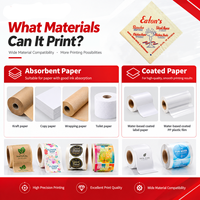 Mesin Cetak Inkjet Digital Kecepatan Tinggi 30m/menit, Cetak Flat-to-Flat dan Roll-to-Roll untuk Kertas Label Perekat Sendiri