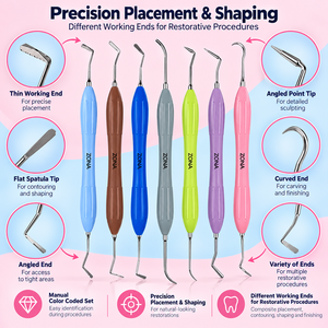 Dental Composite Instrument Set 7 Pcs <b>Color</b> <b>Silicone</b> Handle Double Ended Stainless Steel Restorative Filling Kit Manual - Product Image 2
