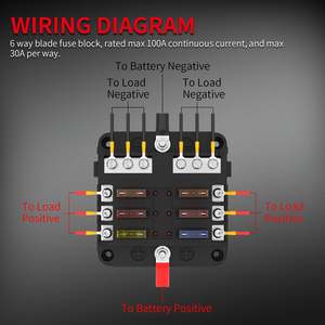 กล่องฟิวส์ใบมีด 6 ช่อง 12V สำหรับเรือ พร้อมไฟแสดงสถานะ - Product Image 5