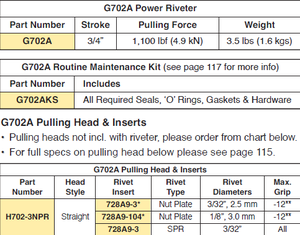 G702A Lightweight <b>Nut</b> Plate Power <b>Riveter</b> - Product Image 2