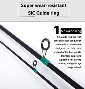 Canne à pêche télescopique en carbone pour la pêche en spinning et en casting, 1,8 m, 2,1 m, 2,4 m - Product Image 2