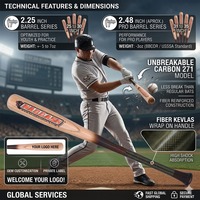 Bates de Béisbol Ecológicos de Alta Gama con Impresión de Logotipo Personalizado, Bate de Béisbol de Madera Irrompible de 31 Pulgadas