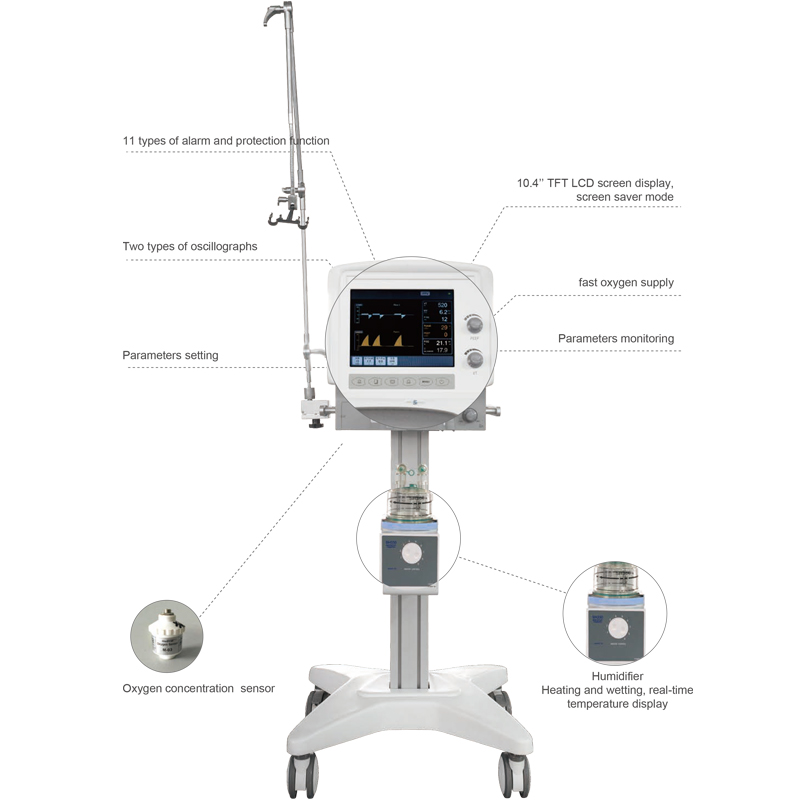 MN-VEN001  Best Selling  Medical Ventilation Apparatus Anaesthesia Instruments Anesthesia Machine