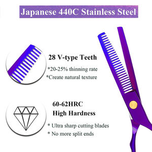 Juego de 7 Piezas de Tijeras para Cortar Cabello, Kit de Peluquería para el Hogar, Tijeras de Adelgazamiento, Navaja de Afeitar, Pinza y Peine - Product Image 3