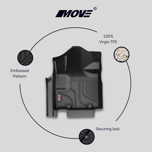 OEM de haute qualité TPE Custom Fit Tapis de voiture durables tous temps antidérapants pour Toyota Veloz Cross 2022 +. - Product Image 4