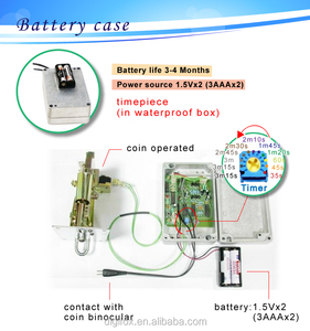 Binoculares Telescópicos Digifox/Digilens con Cuerpo de Aluminio Blanco Marfil, 30x80, Impermeables, Antivaho, con Múltiples Recubrimientos y Visión de 7 Campos - Product Image 5