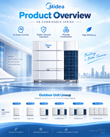Système HVAC à débit de réfrigérant variable Midea série V8 pour hôtels, bureaux et centres commerciaux