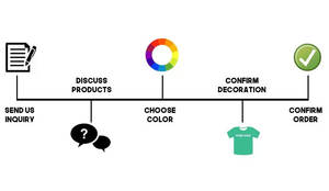 Balón de Fútbol SPEEDBALL Personalizado de Cuero PU Ecológico de Alta Calidad para Niños/Adultos, Entrenamiento Físico, Partidos, Uso en Interiores/Exteriores - Product Image 5