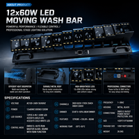 Barre de lumière matricielle multi-têtes mobiles Beam Wash avec LED annulaire RGB et contrôle DMX512 à inclinaison individuelle