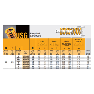 Resorte de compresión amarillo Mollificio Bordignon USG de sección ovalada con carga pesada, diámetro: 3/8, diámetro de la varilla: 3/16 - Product Image 6
