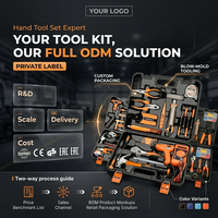 Kit d'outils manuels mécaniques en alliage d'aluminium OEM 82 pièces, ensemble de réparation de matériel domestique DIY, boîte de rangement rigide, marteau, clé à molette, garantie de 3 ans