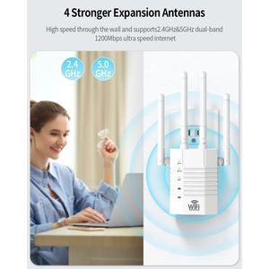 Ripetitore WiFi Dual Band, Amplificatore di Segnale Wireless per 13888 Piedi Quadrati, Copre Oltre 150 Dispositivi - Product Image 3