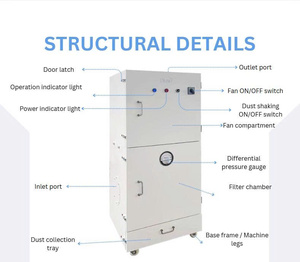 Dr.Air HG1500 Mobile Cartridge <b>Dust</b> <b>Collector</b> High-Efficiency Centrifugal Fan with Fire-Resistant Polyester Filter - Product Image 5