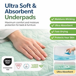 Pañales para Adultos Reutilizables con Superficie Seca y Protección Contra Fugas, con Tela de Microfibra de Súper Absorción y Revestimiento Trasero de TPU - Product Image 3