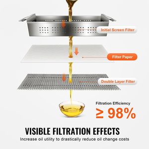 Carta Filtro di Ricambio per Friggitrice Commerciale da 100 Fogli, 65,2 cm x 42,9 cm, per Modelli di Friggitrice Profonda 55L-58L - Product Image 3