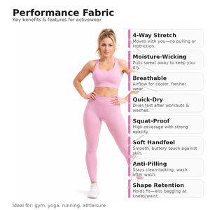 Ensemble de sport pour femme : Legging long à maintien élevé et soutien-gorge, taille élastique personnalisée sur le devant, haute qualité, sans couture, respirant - Product Image 3