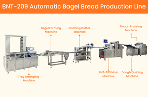 BNT-209 Macchina Industriale per Bagel alla Cannella Linea di Produzione Automatica per Formatura Bagel - Product Image 5