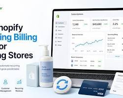 การพัฒนาแอปพลิเคชันสำหรับการสมัครสมาชิก Shopify และการชำระเงินแบบต่อเนื่องเพื่อการเรียกเก็บเงินและจัดการสมาชิกอัตโนมัติ - Product Image 3