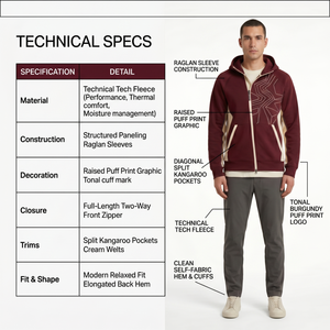 เสื้อฮู้ดดี้ Asymmetric Atelier Tech Fleece สำหรับผู้ชาย พรีเมียม ซิปแบบรูดขึ้น-ลง สไตล์ไฮเอนด์ แนวอวองการ์ด สตรีทแวร์ ผลิตตามสั่งจากโรงงาน Sialkot ไซส์ XS - Product Image 5