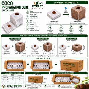 Sac de culture hydroponique à fond ouvert avec substrat en fibre de coco pour tomates, concombres et plantes fruitières - Product Image 6
