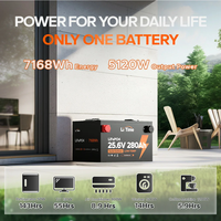 Baterai Lithium Siklus Dalam 24V 280Ah Perlindungan Suhu Rendah Langsung dari Pabrik AS untuk Penyimpanan Energi Rumah, RV, Kelautan, dan Tenaga Surya