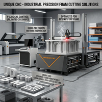 Máquina de Corte CNC de Hilo Caliente Automática para Bloques de Poliestireno Expandido (EPS/XPS) de Gran Formato 1500x3000mm
