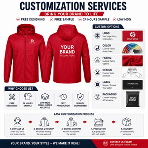 Custom <b>Packable</b> Hooded Windbreaker <b>Jacket</b> Lightweight Water Resistant Outdoor Running <b>Jacket</b> OEM Manufacturer Wholesale - Product Image 4