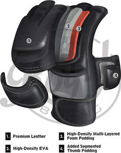 Guantes de MMA Sublimados Personalizados al por Mayor con Estilo Moderno, Guantes de Cuero de 8oz, Precio Razonable, Guantes de MMA Personalizados Según Demanda - Product Image 3