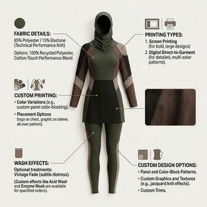 Women Modest Burkinis Swimwear Color Blocking Stand Collar Full Coverage Stretch Knitted 2 Piece Set Hooded Design - Product Image 5